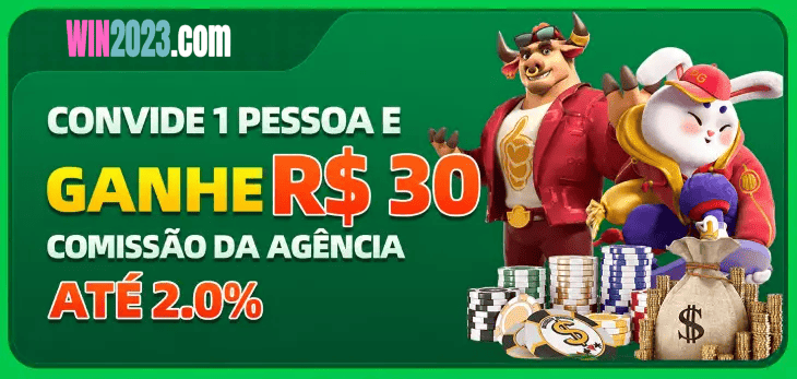 WIN2023 FAQ — central de ajuda com tópicos sobre bônus e RTP